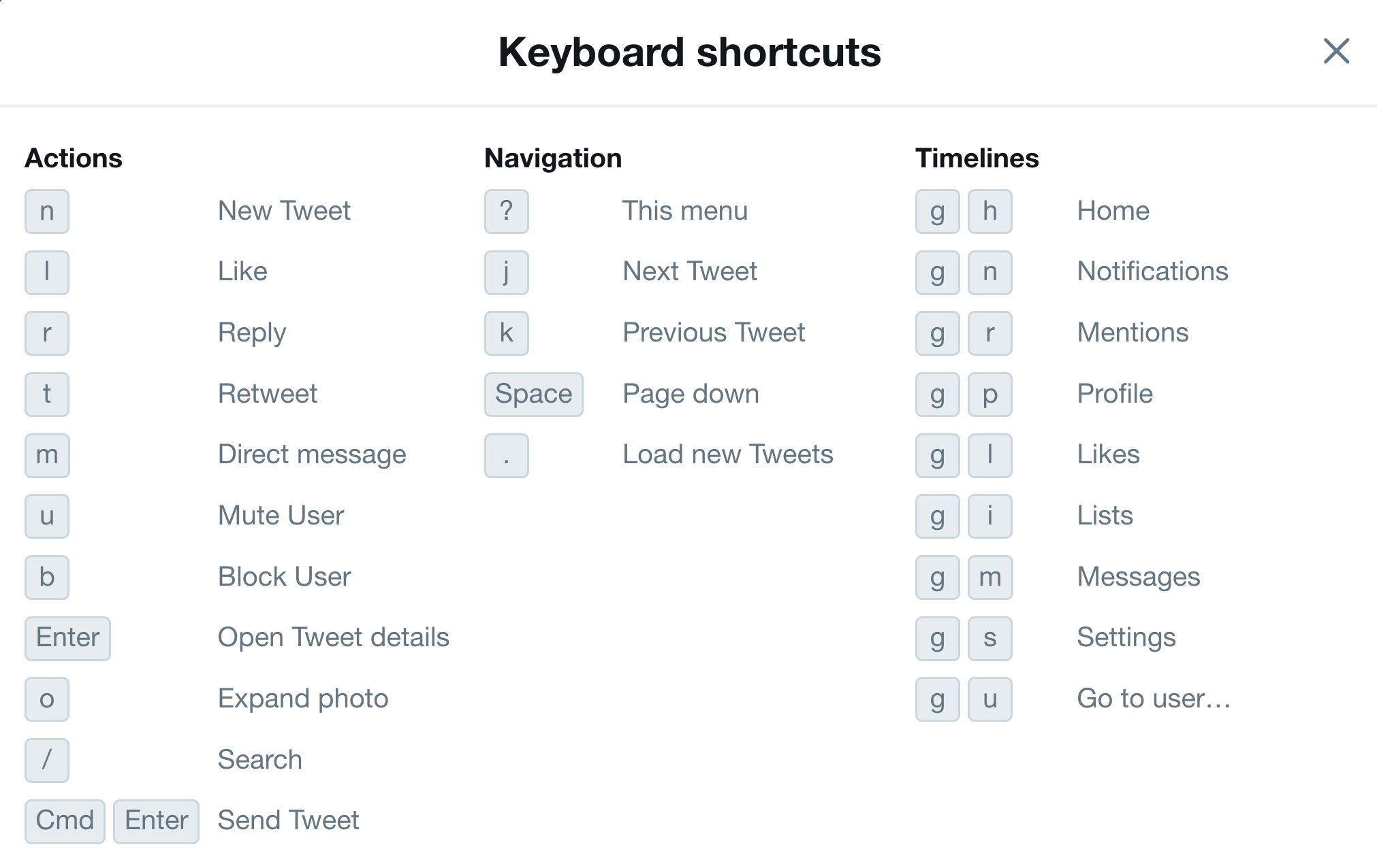 Next like. Shortcuts. Сочетание клавиш лайк. Инкогнито сочетание клавиш. Vim Keyboard shortcuts.